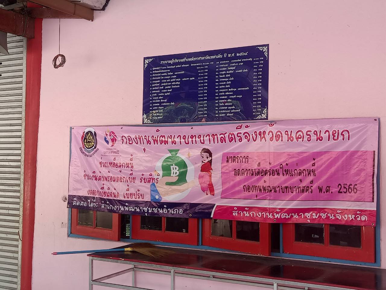 …พช.นครนายก : ลงพื้นที่ติดตามสนับสนุนการดำเนินงานกองทุนพัฒนาบทบาทสตรีจังหวัดนครนายก