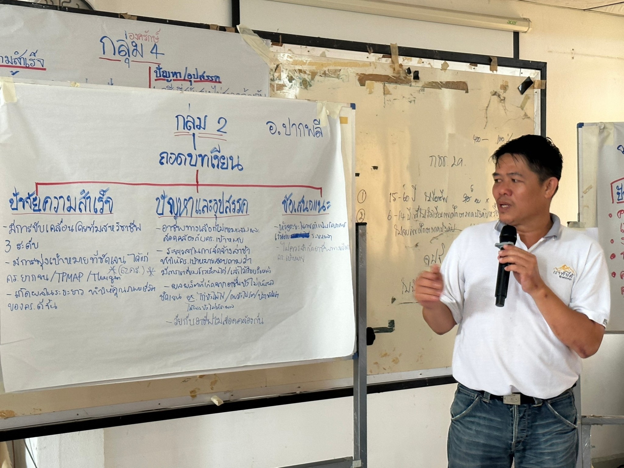 …พช.นครนายก จัดประชุมเชิงปฏิบัติการและถอดบทเรียน รายงานผลการดำเนินงานตามโครงการพัฒนาคุณภาพชีวิตด้านการศึกษาและเพิ่มทักษะการประกอบอาชีพ ประจำปีงบประมาณ พ.ศ. 2566