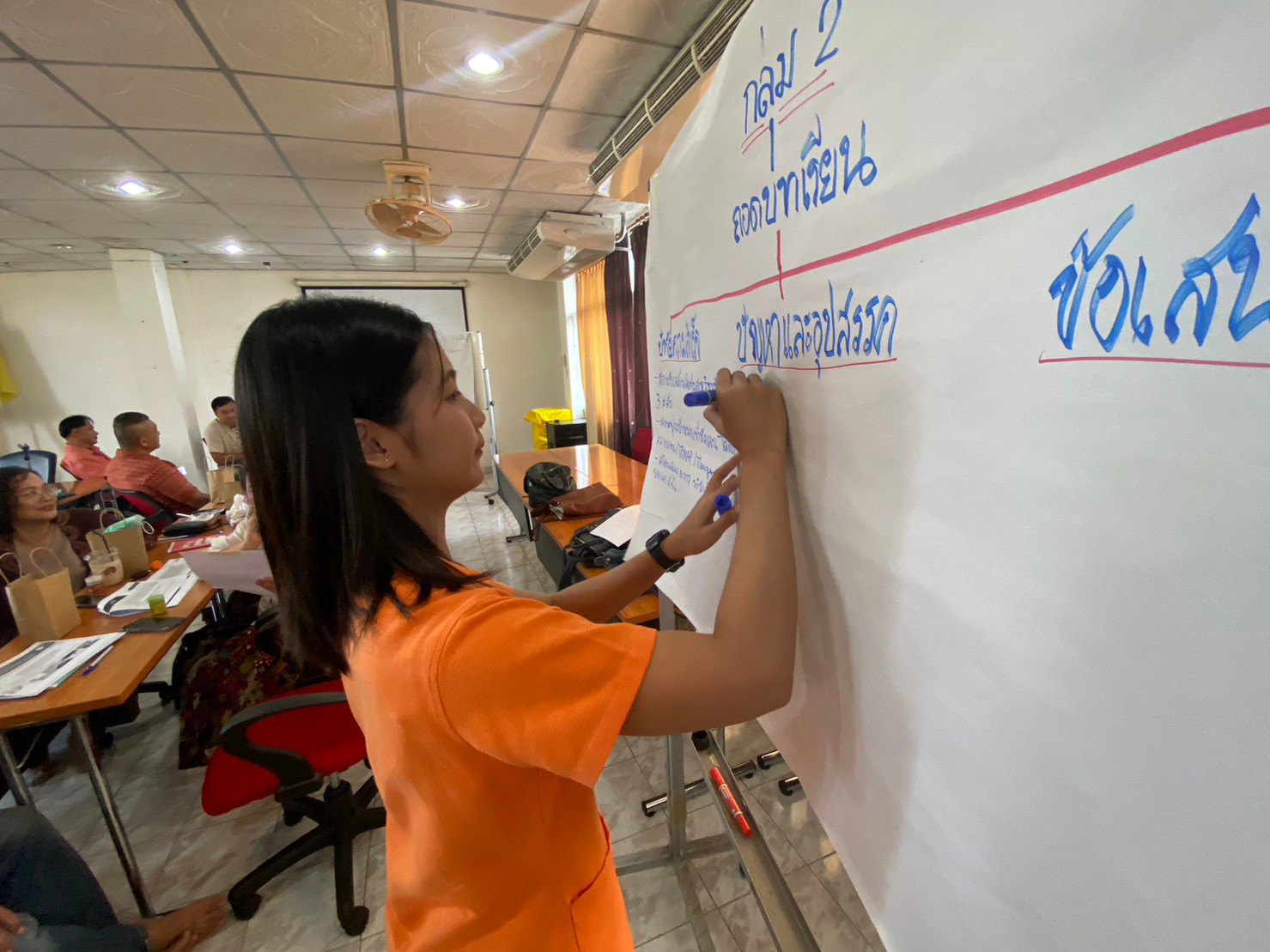 …พช.นครนายก จัดประชุมเชิงปฏิบัติการและถอดบทเรียน รายงานผลการดำเนินงานตามโครงการพัฒนาคุณภาพชีวิตด้านการศึกษาและเพิ่มทักษะการประกอบอาชีพ ประจำปีงบประมาณ พ.ศ. 2566