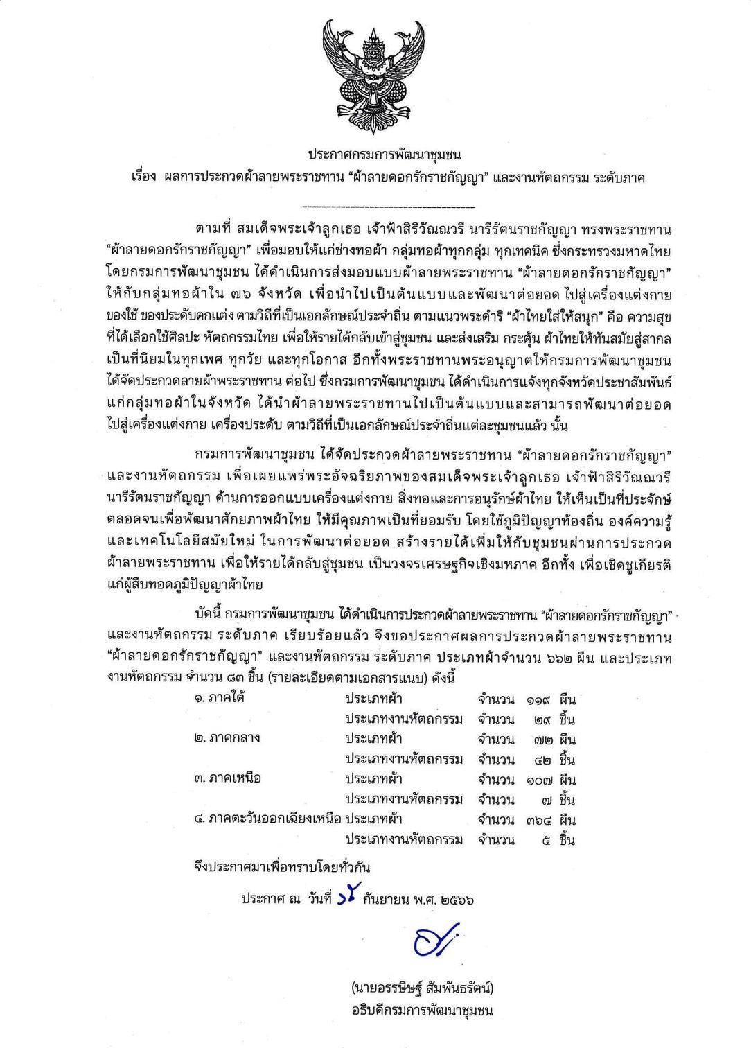 …นครนายก ผ่านฉลุย 2 ผลงาน การประกาศผลการประกวดผ้าลายพระราชทาน “ผ้าลายดอกรักราชกัญญา” และงานหัตถกรรม ระดับภาค