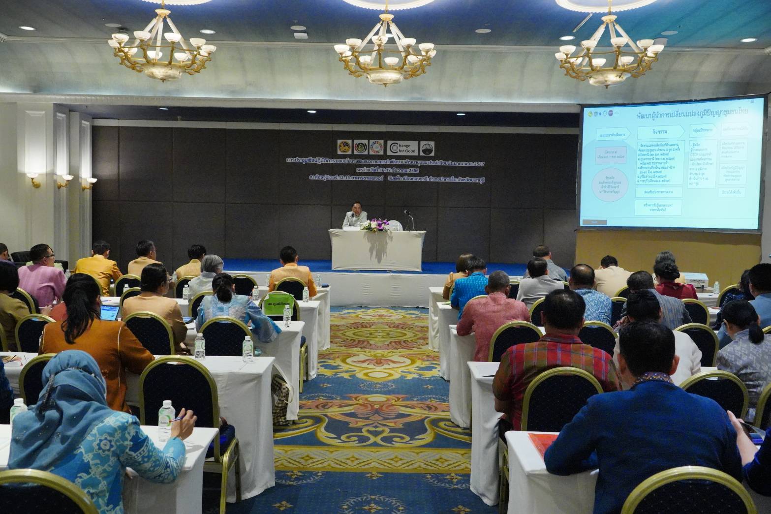 …พช.นครนายก ร่วมประชุมรับมอบนโยบายและแนวทางการดำเนินงานพัฒนาชุมชน ประจำปี 2567