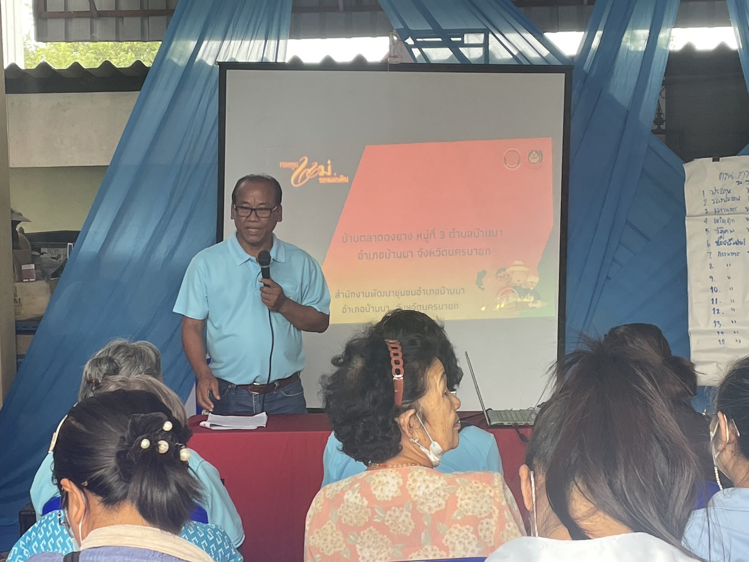 …พช.นครนายก ร่วมเป็นวิทยากรโครงการพัฒนาศักยภาพผู้นำหมู่บ้านต้นกล้ากองทุนแม่ของแผ่นดิน