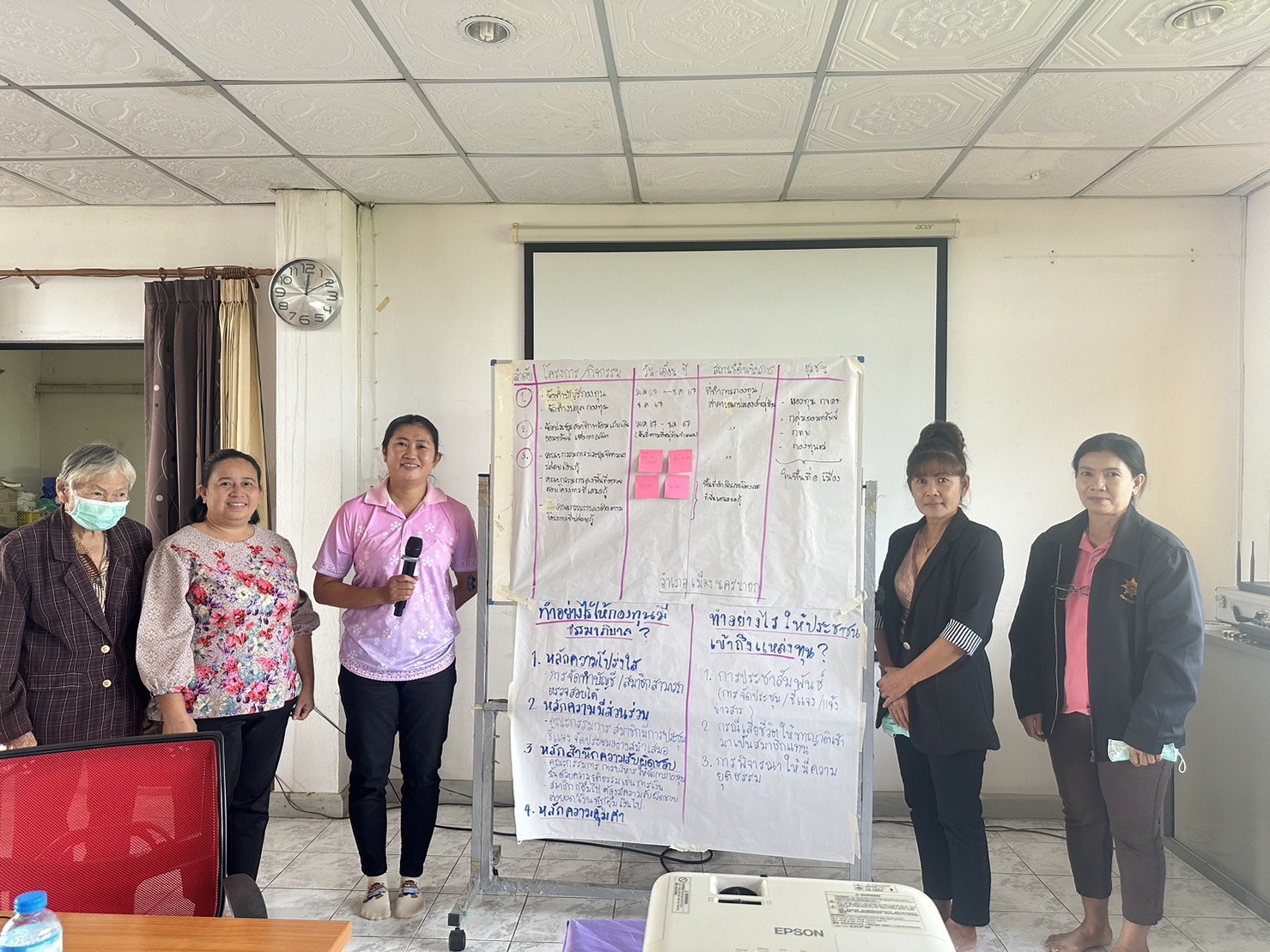 …พช นครนายกร่วมประชุมโครงการประชุมเชิงปฏิบัติการเพิ่มศักยภาพงานกองทุนชุมชนเสริมสร้างธรรมาภิบาลและการเข้าถึงแหล่งทุน