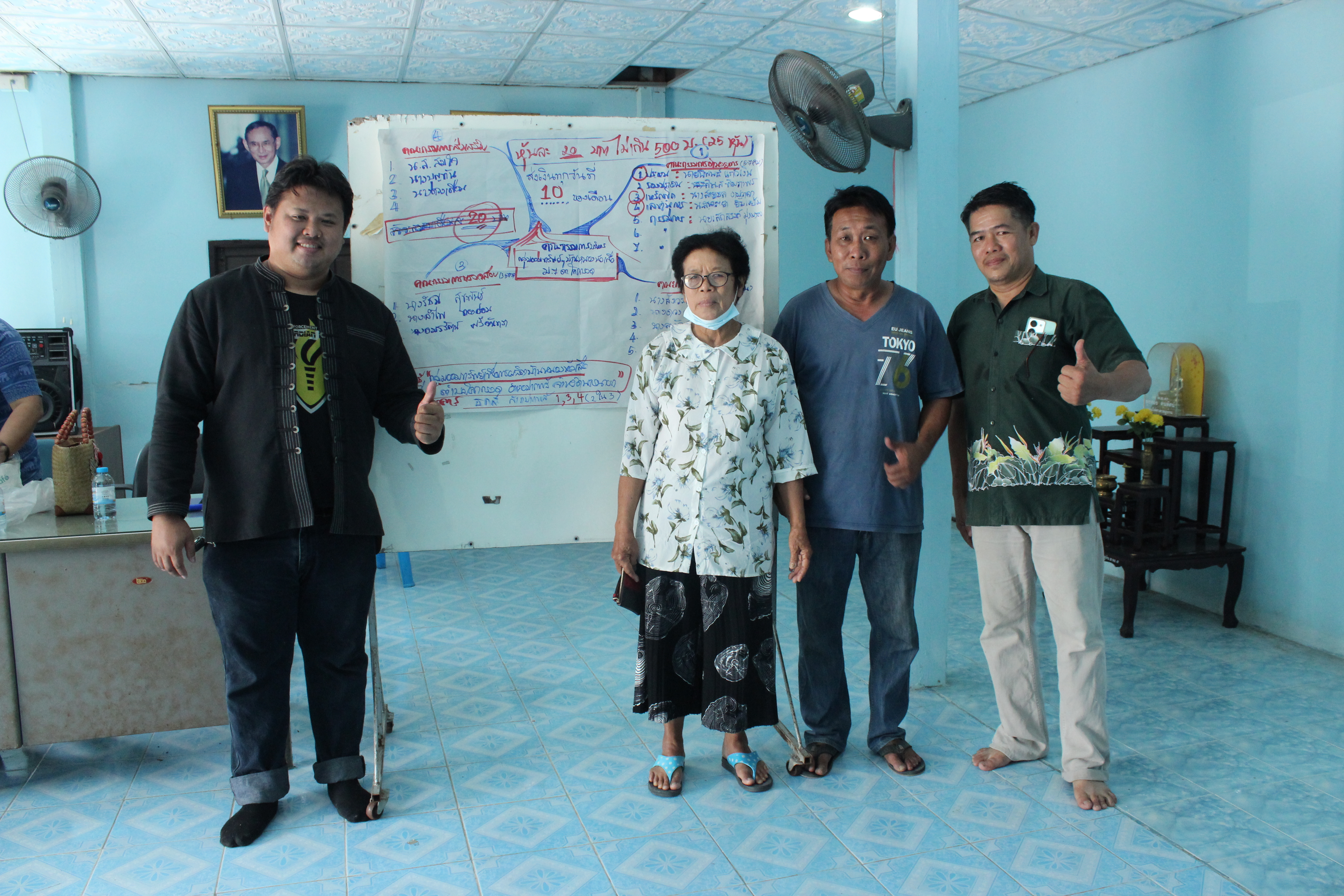 …พช.นครนายก ลงพื้นที่ร่วมขยายผลและแก้ไขปัญหาจากการวิเคราะห์ข้อมูลด้วยโปรแกรม CIA :Community Information Radar Analysis ในการขับเคลื่อนโครงการการจัดทำสารสนเทศตำบลต้นแบบเพื่อพัฒนาคุณภาพชีวิต ประจำปีงบประมาณ 2567 ตำบลโคกกรวด