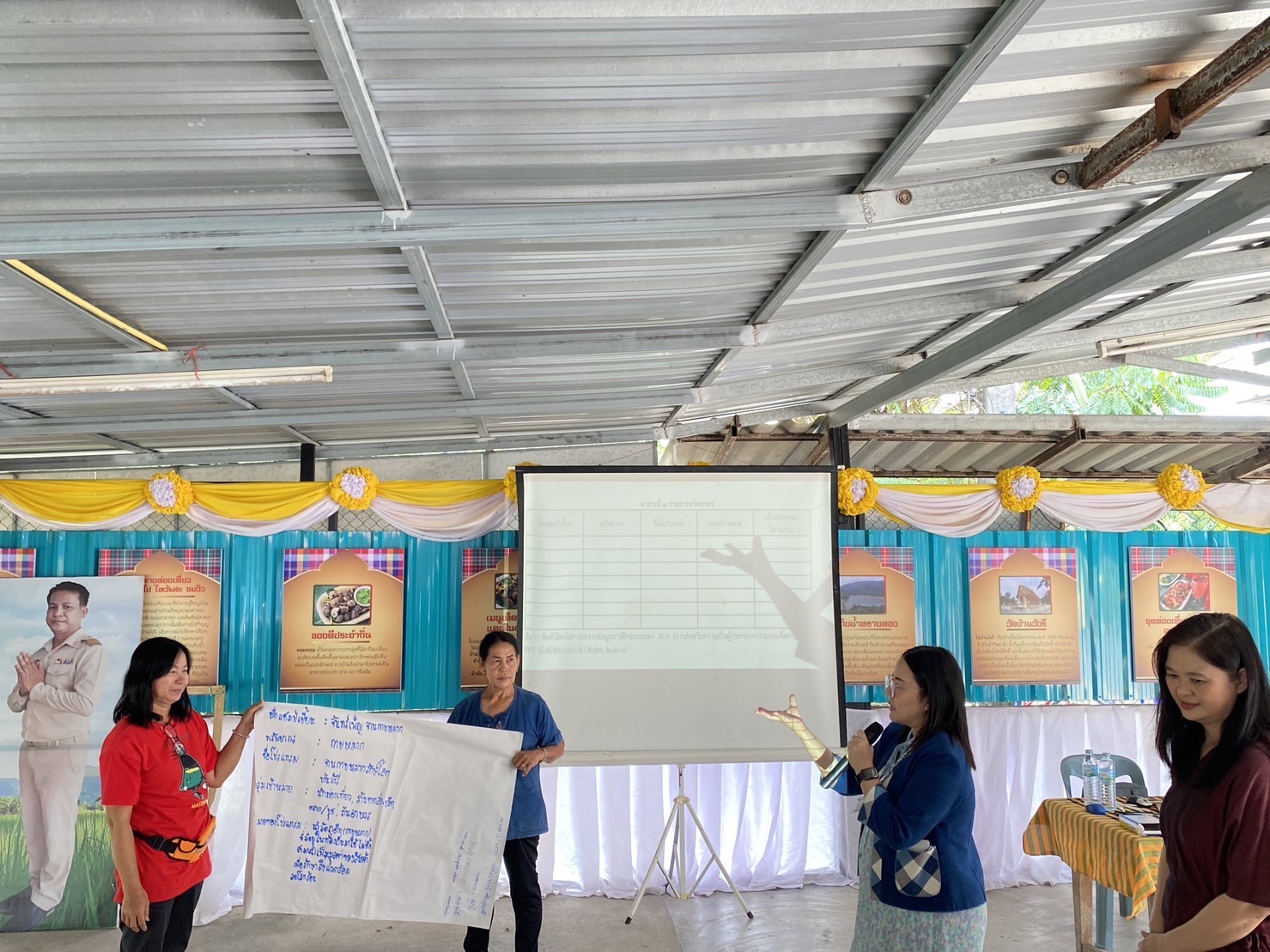 พช.นครนายก ร่วมกิจกรรมส่งเสริมการเรียนรู้ที่นักท่องเที่ยวลงมือปฏิบัติ (D-HOPE)