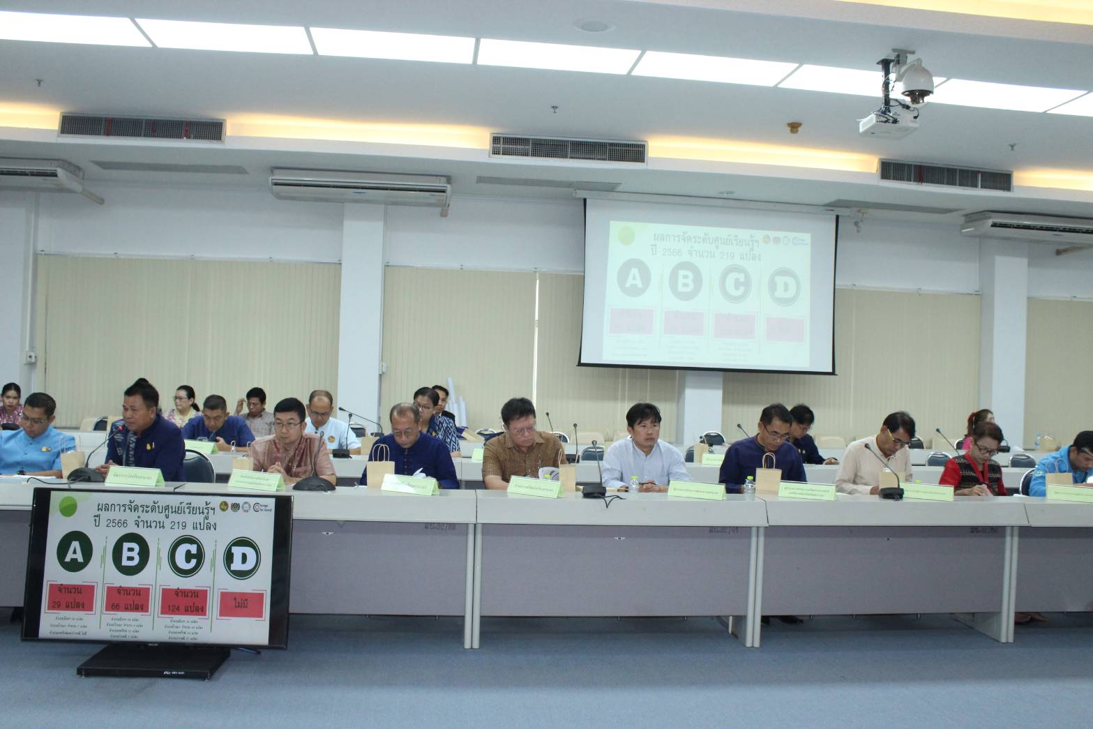 …พช.นครนายก ร่วมประชุมการตรวจราชการของผู้ตรวจราชการกระทรวงมหาดไทย เขตตรวจราชการที่ 9