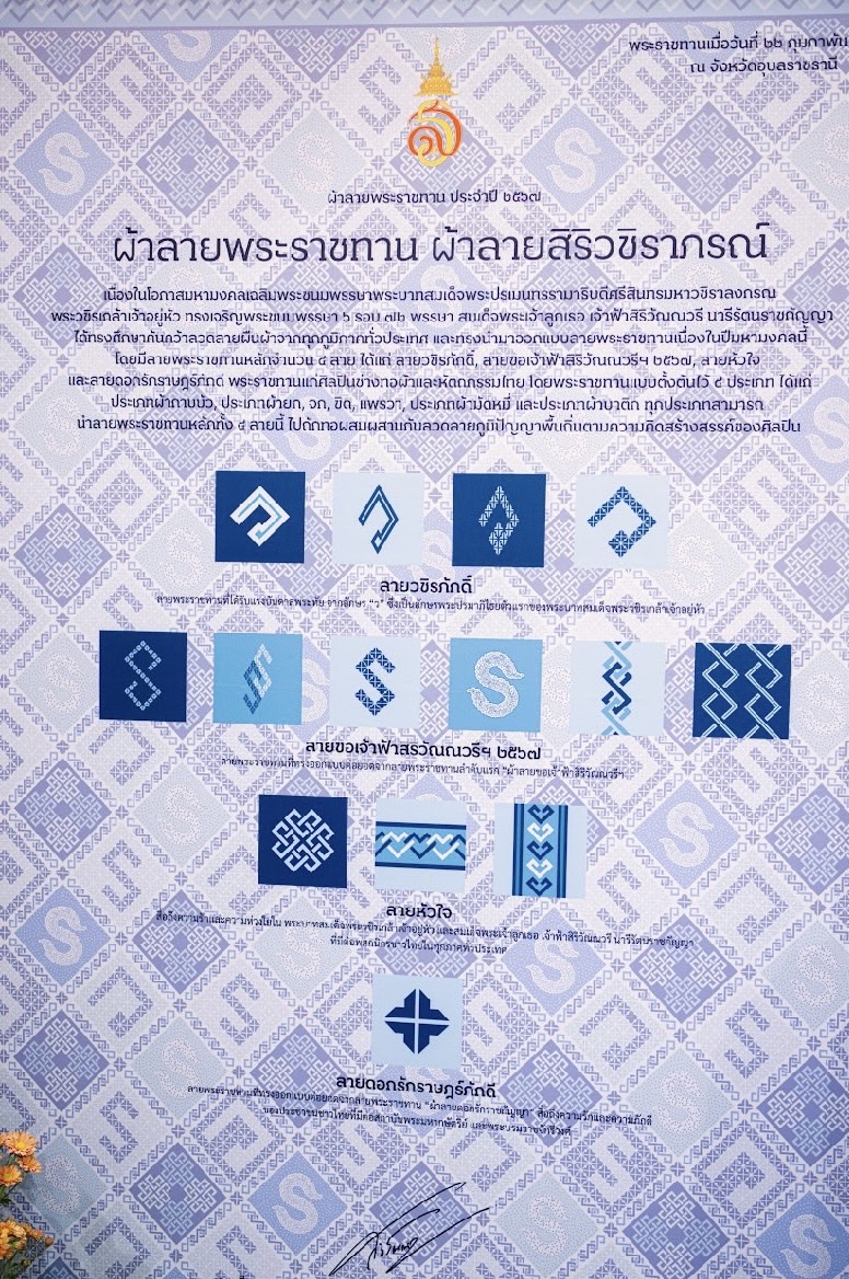 …จังหวัดนครนายก ร่วมรับแบบลายผ้าพระราชทาน “ผ้าลายสิริวชิราภรณ์” “ผ้าลายชบาปัตตานี” และเครื่องหมายรับรองสินค้าแฟชั่นและหัตถกรรมพระราชทาน “Sustainable Fashion : แฟชั่นแห่งความยั่งยืน” ให้แก่ผู้ว่าราชการจังหวัดทุกจังหวัด เพื่อมอบให้กับช่างทอผ้า ผู้ผลิต ผู้ประกอบการ นำไปถักทอผสมผสานกับลวดลายภูมิปัญญาพื้นถิ่นตามความคิดสร้างสรรค์ สืบสานและต่อยอดภูมิปัญญาและงานหัตถศิลป์พื้นถิ่นให้ดำรงอยู่คู่กับแผ่นดินไทย