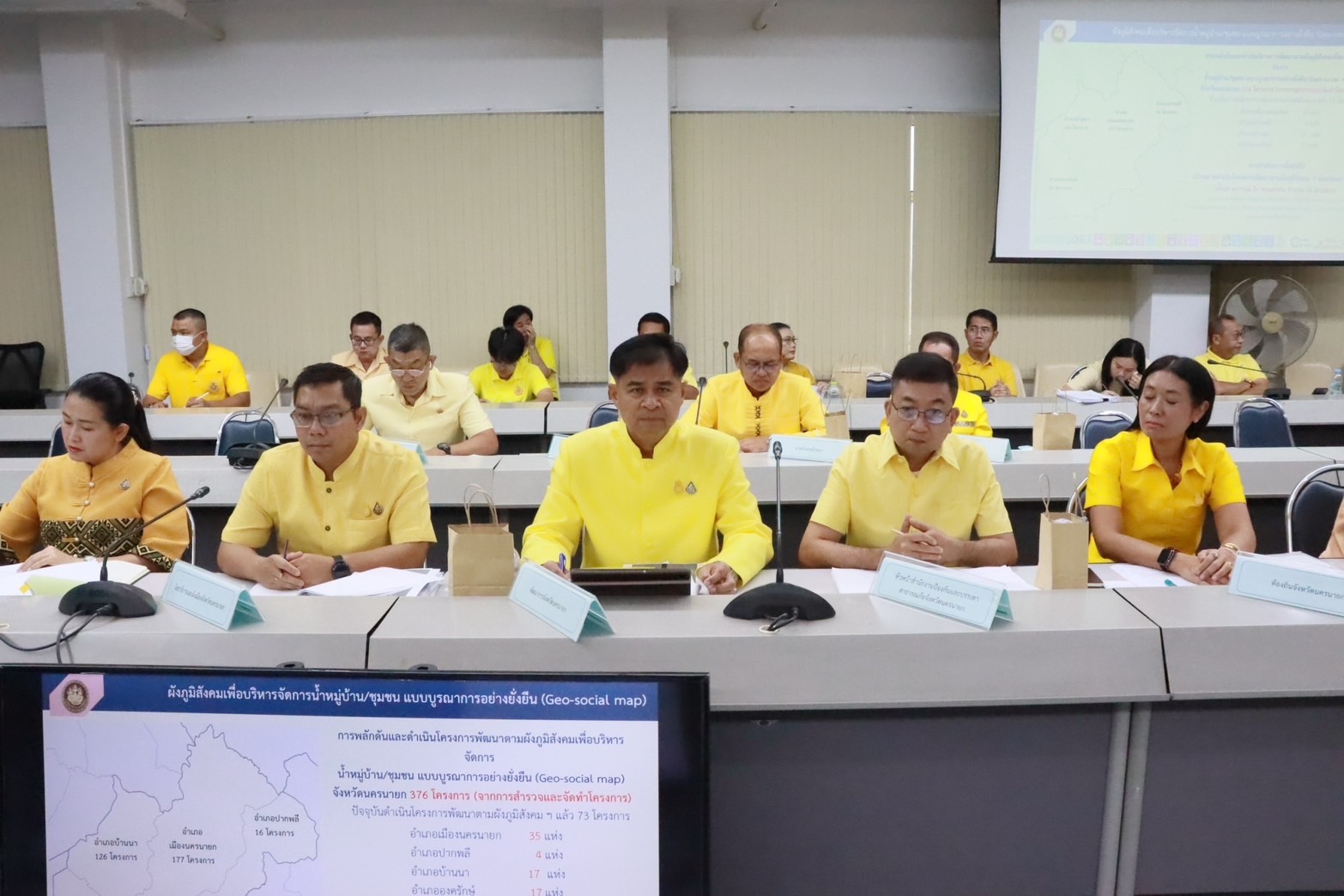 พช.นครนายก ร่วมให้การต้อนรับการตรวจราชการพื้นที่เขตตรวจราชการที่ 9 ของผู้ตรวจราชการกระทรวงมหาดไทย (นายพงษ์นรา เย็นยิ่ง) พร้อมรายงานผลการขับเคลื่อนงานตามภารกิจที่ได้รับมอบหมาย