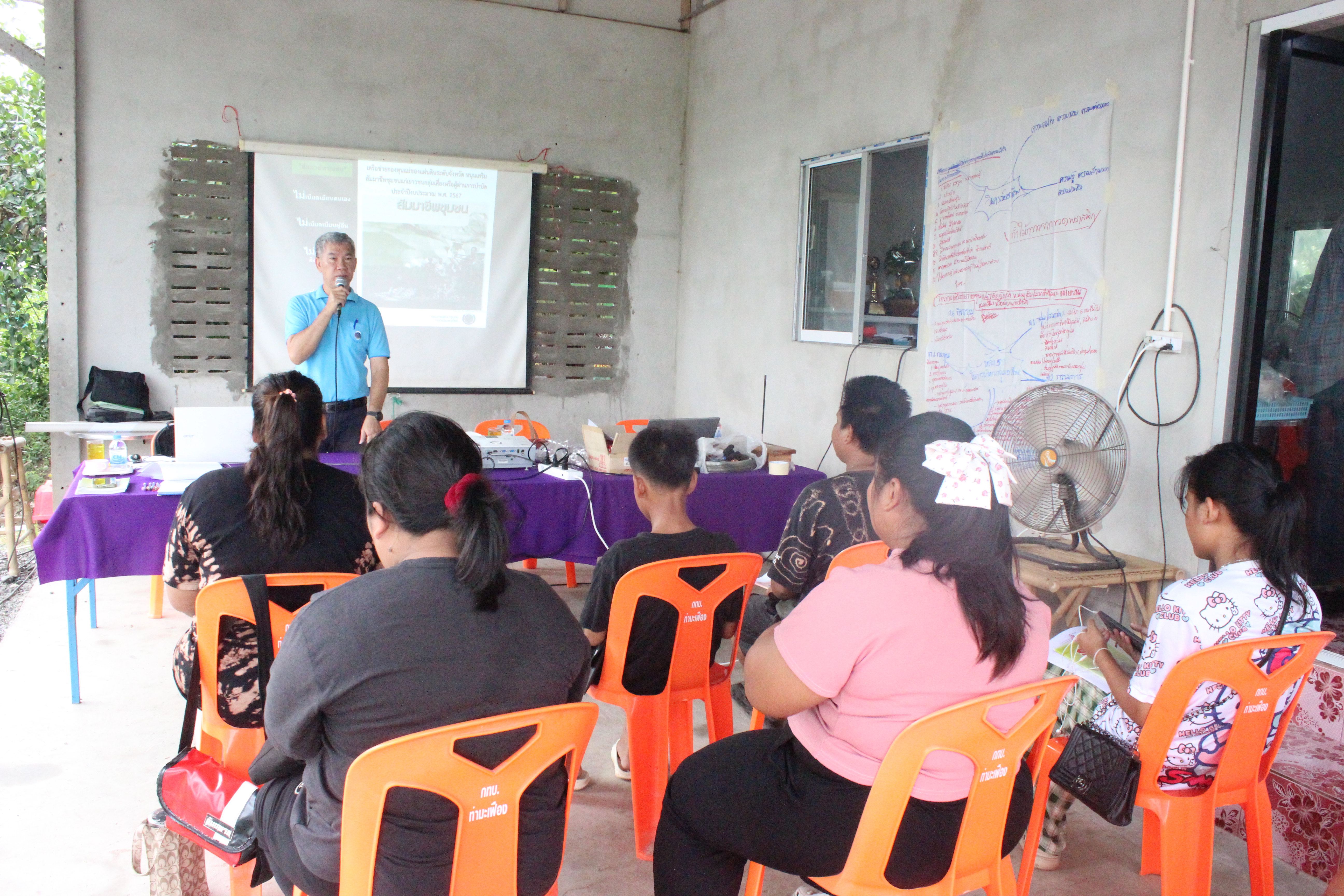 …พช.นครนายกจัดกิจกรรมเครือข่ายกองทุนแม่ของแผ่นดินระดับจังหวัด หนุนเสริมสัมมาชีพชุมชนแก่เยาวชนกลุ่มเสี่ยงหรือผู้ผ่านการบำบัด