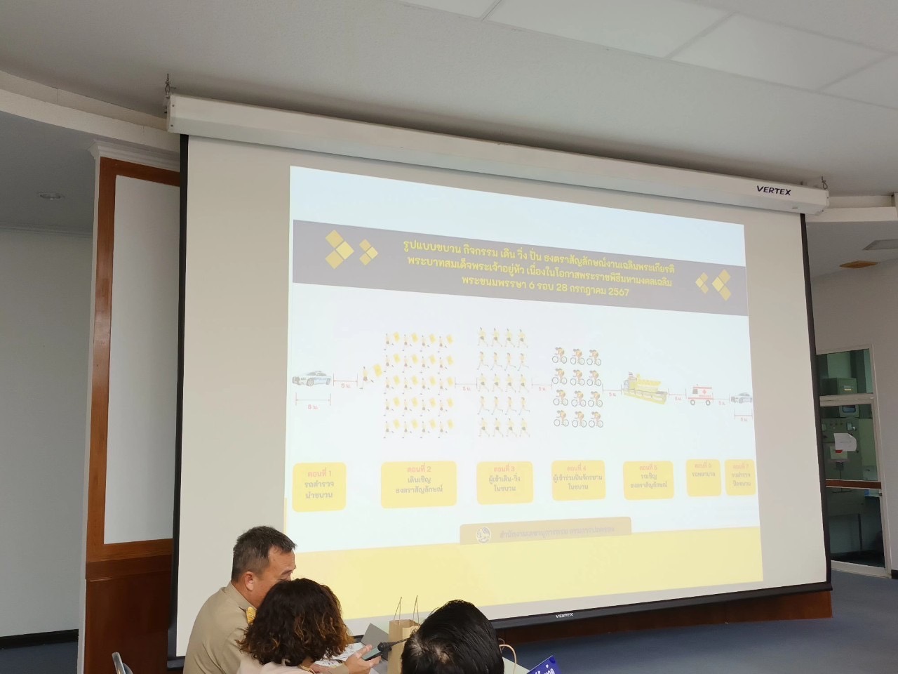 พช นครนายก เข้าร่วมประชุมการเตรียมการจัดกิจกรรมเดิน วิ่ง ปั่น ธงตราสัญลักษณ์งานเฉลิมพระเกียรติพระบาทสมเด็จพระเจ้าอยู่หัวเนื่องใน โอกาสพระราชพิธีมหามงคลเฉลิมพระชนมพรรษา 6 รอบ 28 กรกฎาคม 2567