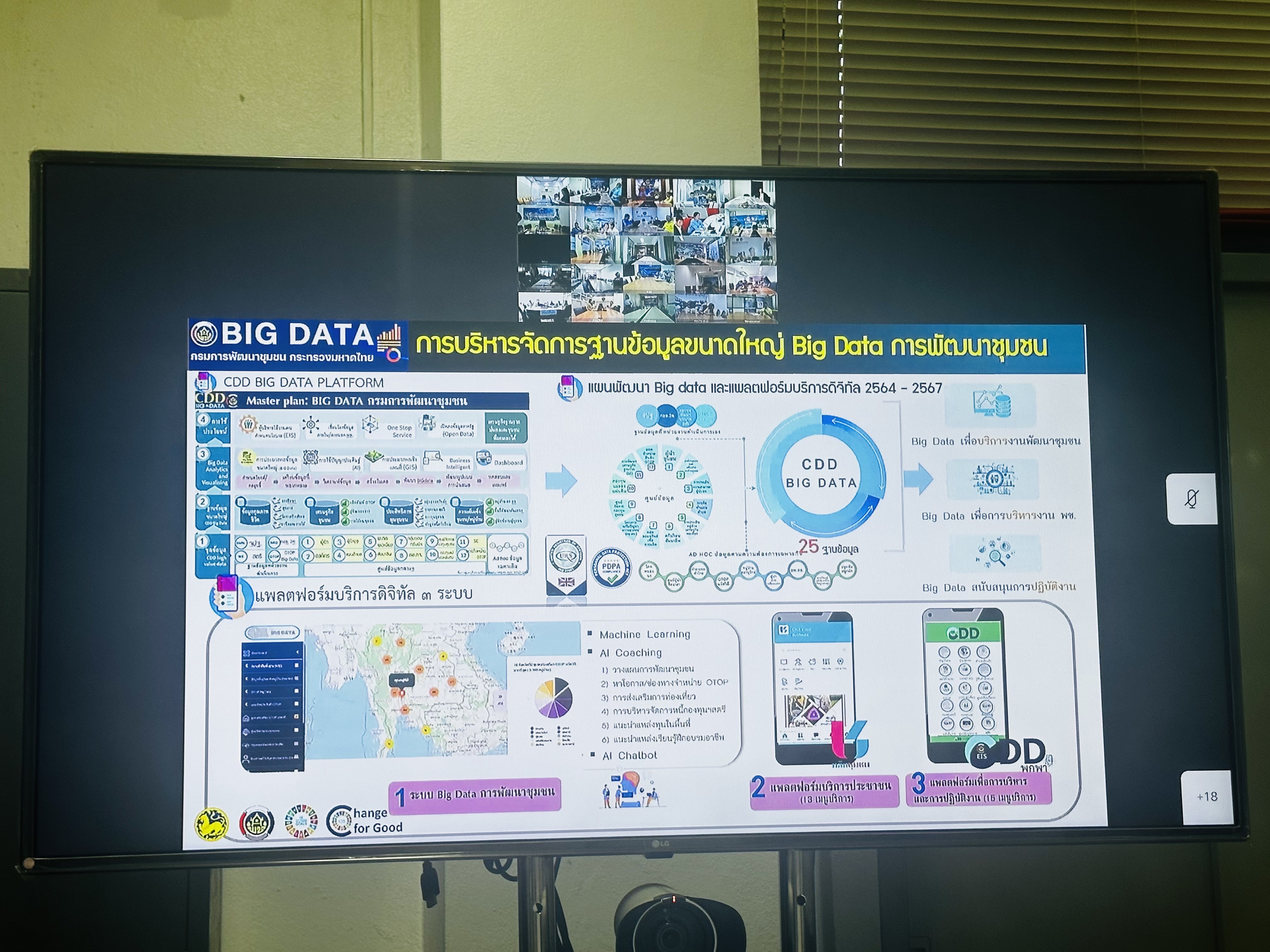 …พช.นครนายก ร่วมฝึกอบรมโครงการเพิ่มประสิทธิภาพระบบวิเคราะห์และพยากรณ์แนวโน้มเพื่อการพัฒนาการบริหารคุณภาพชีวิตคนไทยอย่างยั่งยืนด้วยปัญญาประดิษฐ์