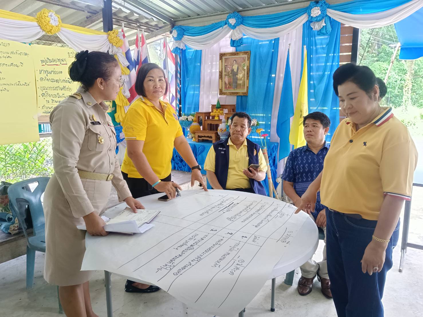 …พช.นครนายก ร่วมโครงการประชุมคณะกรรมการเครือข่ายกองทุนแม่ของแผ่นดินจังหวัดนครนายก