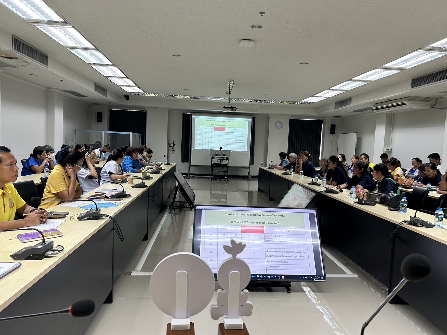 …พช.นครนายก ร่วมประชุมผู้ผลิต ผู้ประกอบการ OTOP ตลาดนัดคนไทยยิ้มได้