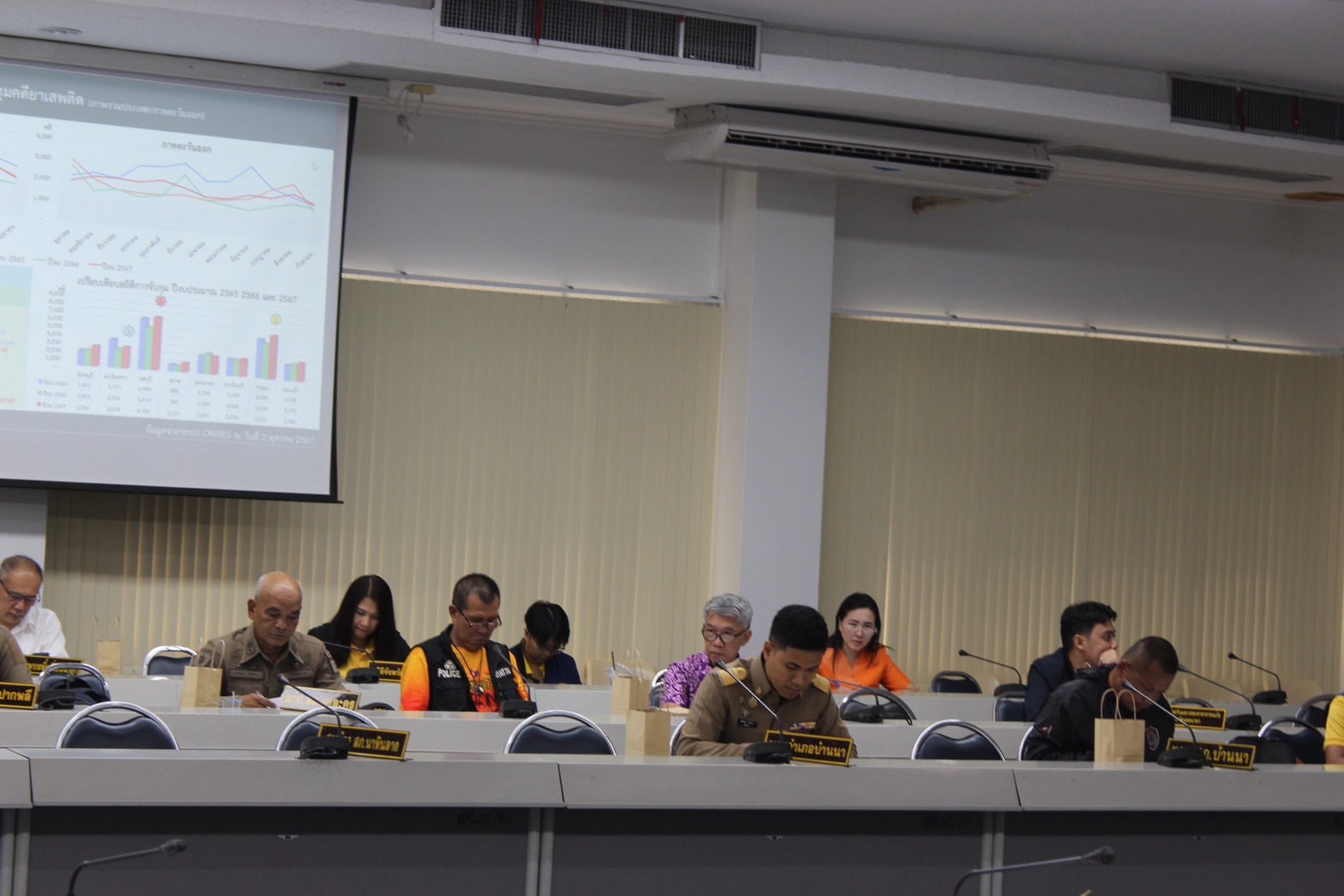 …พช.นครนายก ร่วมประชุมคณะกรรมการศูนย์อำนวยการป้องกันและปราบปรามยาเสพติดจังหวัดนครนายก (ศอ.ปส.จ.นย.)