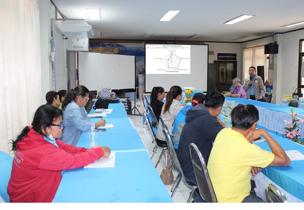 …พช.นครนายก ดำเนินการสร้างความรู้ความเข้าใจในการใช้เครื่องมือสารสนเทศ (CIA) เพื่อการพัฒนาชุมชน