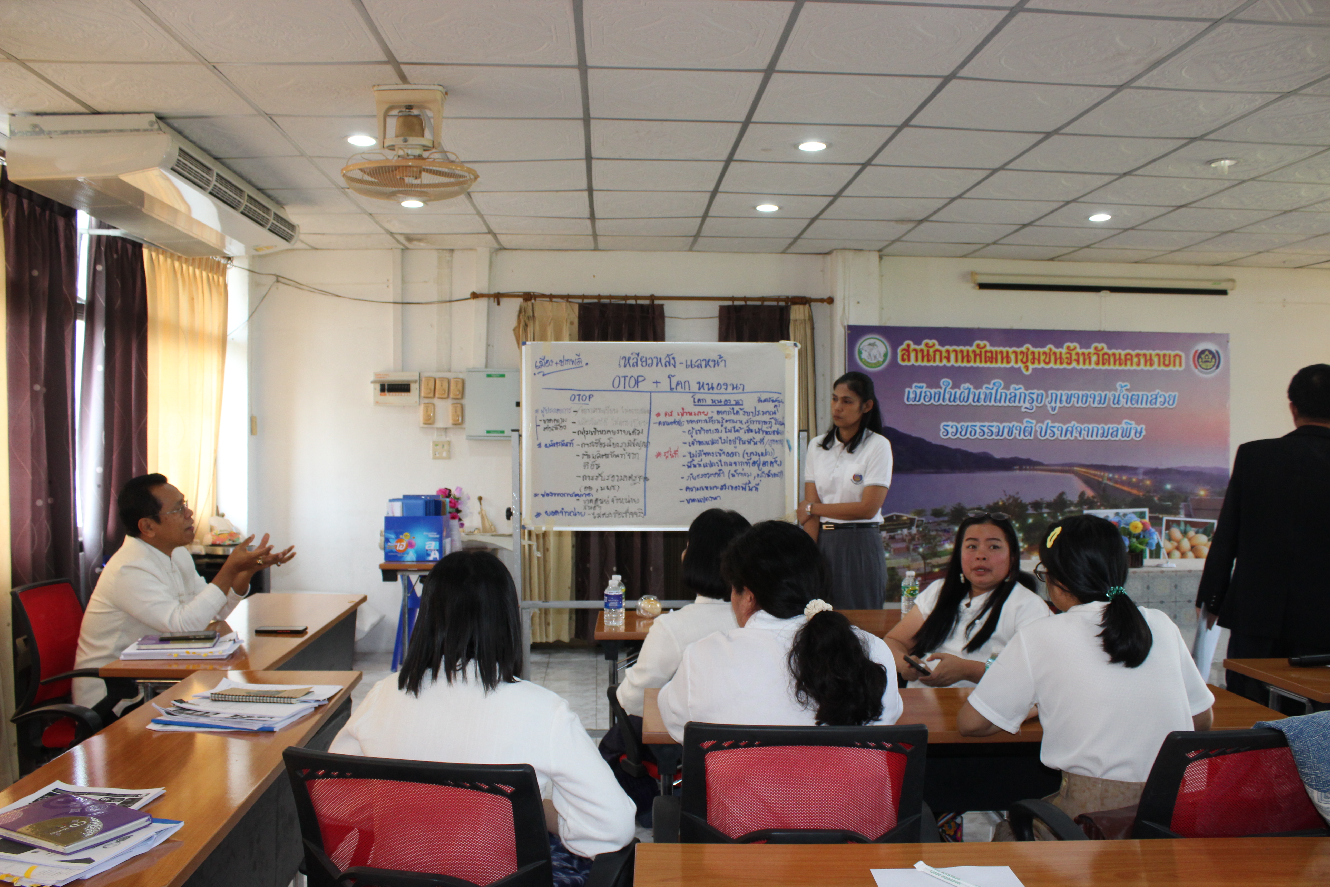 …พช..นครนายก ร่วมโครงการประชุมเชิงปฏิบัติการการดำเนินงานตามมาตรการปรับปรุงประสิทธิภาพในการปฏิบัติราชการ ประจำปีงบประมาณ พ.ศ. 2568