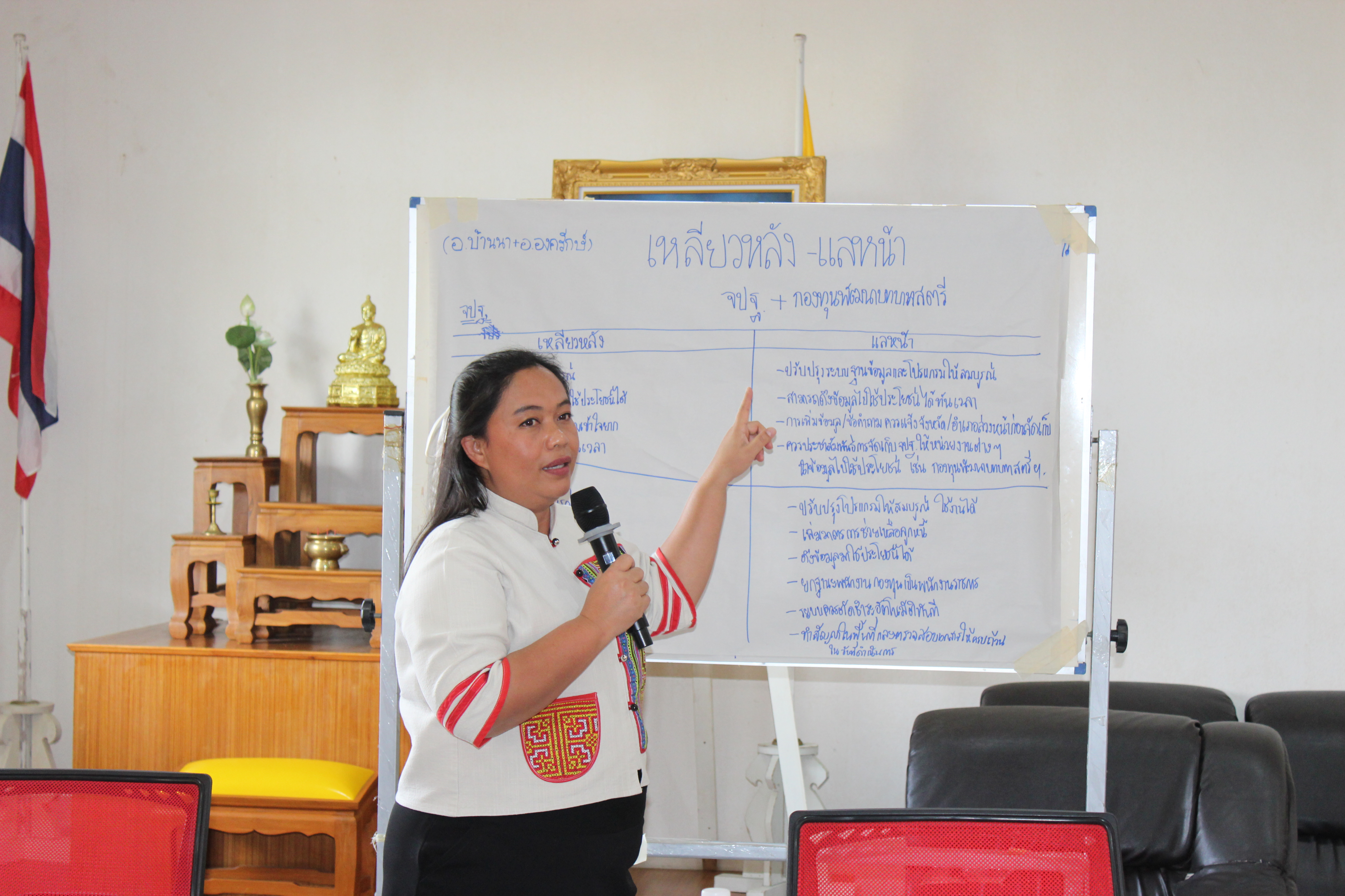 …พช..นครนายก ร่วมโครงการประชุมเชิงปฏิบัติการการดำเนินงานตามมาตรการปรับปรุงประสิทธิภาพในการปฏิบัติราชการ ประจำปีงบประมาณ พ.ศ. 2568