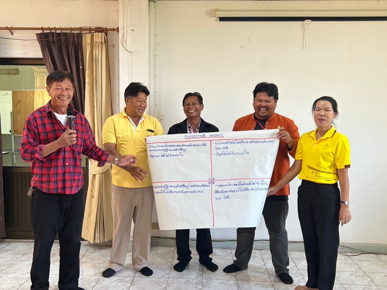 🏠 สำนักงานพัฒนาชุมชนจังหวัดนครนายก:จัดประชุมเชิงปฏิบัติการเสริมสร้างทักษะคณะกรรมการบริหารศูนย์ประสานงานองค์การชุมชนระดับอำเภอ (ศอช.อ.) ปีงบประมาณ พ.ศ.2568