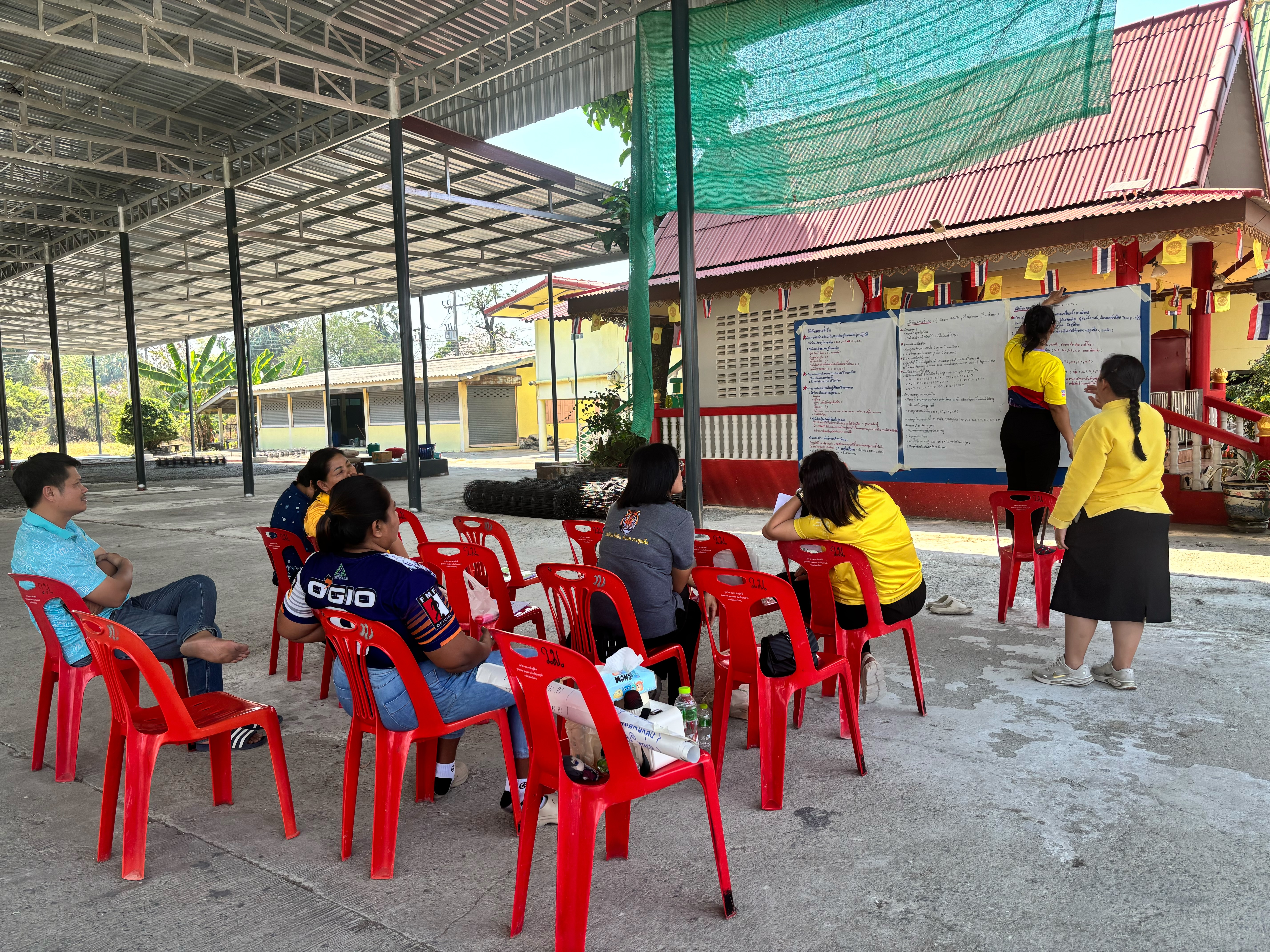 …พช.นครนายก ลงพื้นที่ติดตามเพื่อเตรียมความพร้อมการถอดบทเรียนโครงการการจัดทำสารสนเทศตำบลต้นแบบเพื่อการพัฒนาคุณภาพชีวิต ตำบลบางลูกเสือ อำเภอองครักษ์ จังหวัดนครนายก