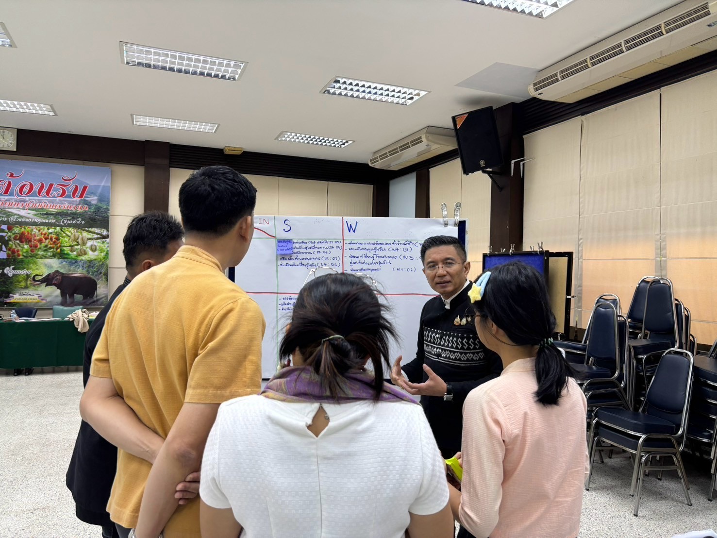 …พช.นครนายก ร่วมจัดทำแผนพัฒนาชุมชนเชิงพื้นที่แบบบูรณาการในพื้นที่นำร่องจังหวัดนครนายก (วันที่ 2)