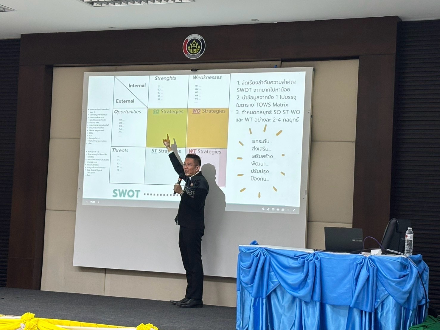…พช.นครนายก ร่วมจัดทำแผนพัฒนาชุมชนเชิงพื้นที่แบบบูรณาการในพื้นที่นำร่องจังหวัดนครนายก (วันที่ 2)