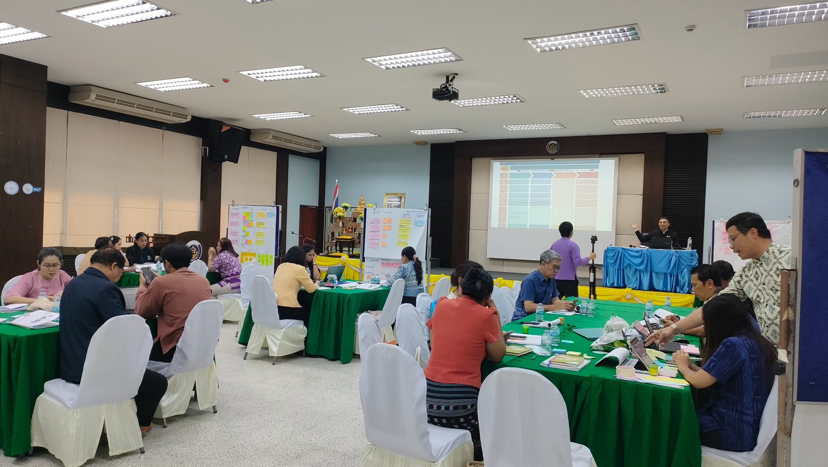 …พช.นครนายก ร่วมจัดทำแผนพัฒนาชุมชนเชิงพื้นที่แบบบูรณาการในพื้นที่นำร่องจังหวัดนครนายก (วันที่ 2)